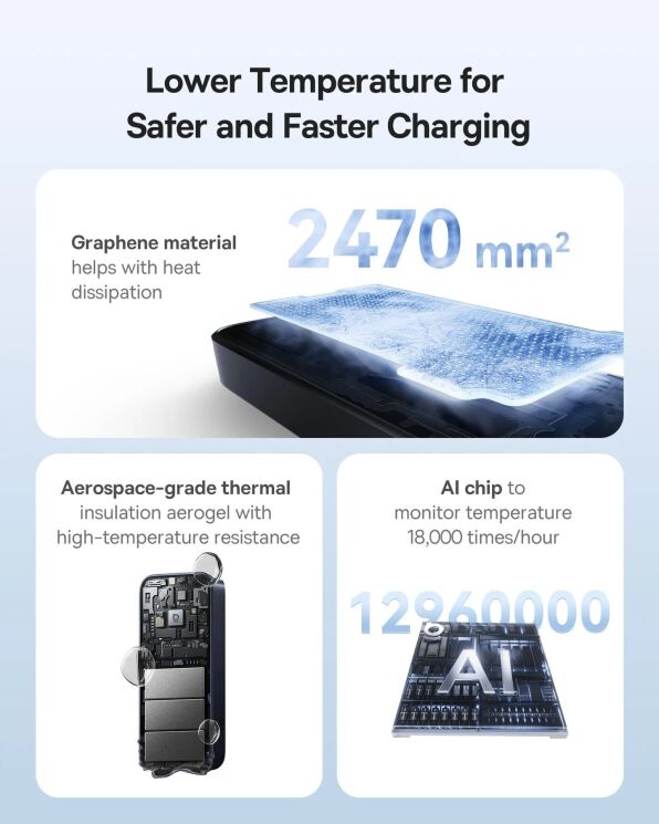 Внешний аккумулятор Baseus EnerCore CR11 67W (20000mAh) + кабель Type-C (PPNMS) - Black (995798B) Внешний аккумулятор Baseus EnerCore CR11 67W (20000mAh) + кабель Type-C (PPNMS) - Black: фото 13 из 14