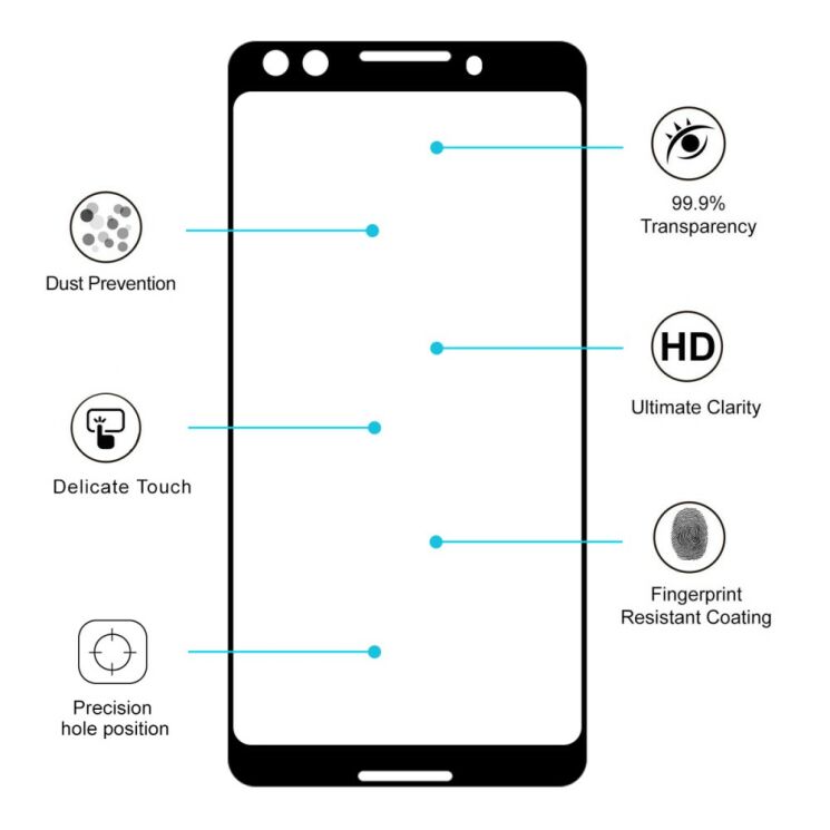 Защитное стекло HAT PRINCE Full Glue Cover для Google Pixel 3 - Black: фото 5 из 8