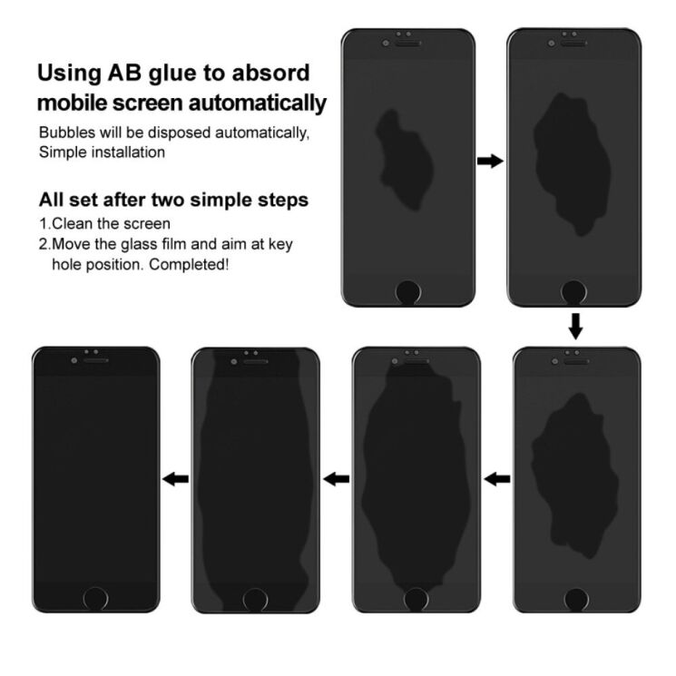 Защитное стекло IMAK H Screen Guard для Xiaomi Redmi Note 14S: фото 10 из 11