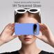 Защитное стекло на камеру IMAK Lens Protector для Google Pixel 11 (425024). Фото 4 из 8