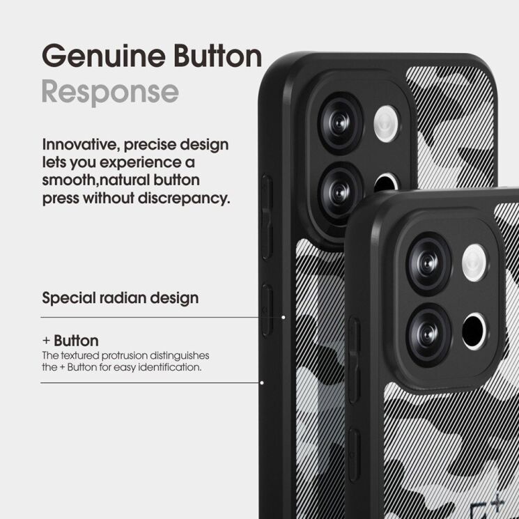 Защитный чехол IBMRS Military для OnePlus 13T - Grid Camouflage: фото 3 из 8