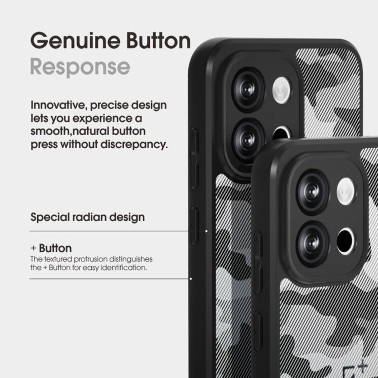 Защитный чехол IBMRS Military для OnePlus 13T - Grid Camouflage: фото 7 из 8