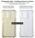 Защитный чехол IMAK Airbag MAX Case для Xiaomi Poco M7 Pro - Transparent (374411T). Фото 7 из 8