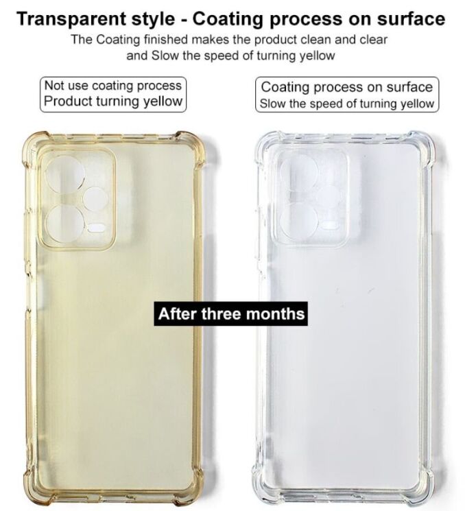 Защитный чехол IMAK Airbag MAX Case для Xiaomi Poco M7 Pro - Transparent: фото 7 из 8