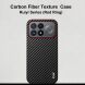 Защитный чехол IMAK Carbon Guard для Xiaomi Poco F9 Pro - Carbon Fiber (429129C). Фото 3 из 8