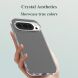 Захисний чохол LEREACH TOC Crystal Series для Google Pixel 10 / 10 Pro - Transparent (385920T). Фото 11 з 17