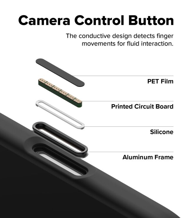 Защитный чехол Ringke Silicone Magnetic для iPhone Air (8800328812253) - Black: фото 4 из 12