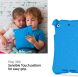 Защитный чехол Spigen (SGP) Play 360 для Apple iPad 9.7 (2017) 053CS24124 - Ocean Blue (125310L). Фото 9 из 10