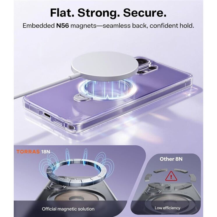 Захисний чохол TORRAS Ostand Q3 Spin (with MagSafe) для Samsung Galaxy S26 Ultra - Transparent: фото 11 з 17