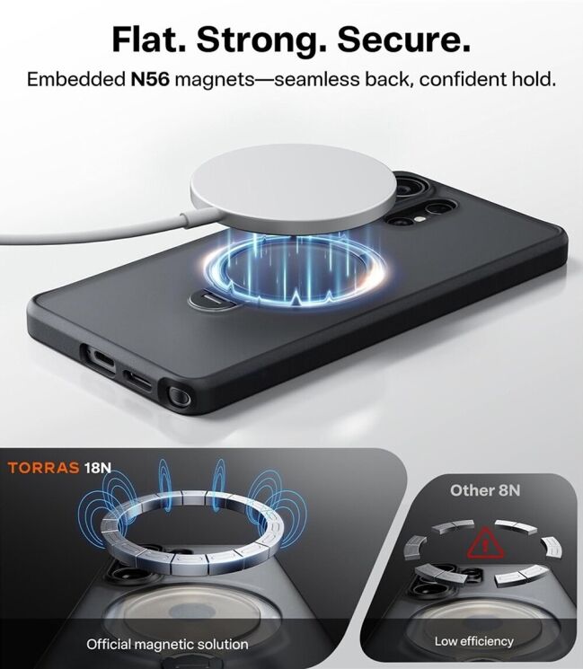 Захисний чохол TORRAS Ostand Q3 Spin (with MagSafe) для Samsung Galaxy S26 Ultra - Transparent: фото 15 з 17