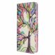 Чохол-книжка Deexe Color Wallet для Samsung Galaxy A51 (А515) - Colorized Tree (312565B). Фото 2 з 8