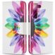 Чехол-книжка Deexe Color Wallet для Samsung Galaxy S22 (S901) - Sunflower (296354F). Фото 1 из 8