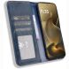 Чохол-книжка Deexe Retro Style для Motorola Edge 70 Pro - Blue (412004L). Фото 6 з 19