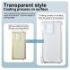 Чехол с усиленными углами IMAK Airbag MAX Case для Motorola Edge 70 Fusion - Transparent (409522T). Фото 9 из 10