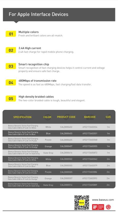 Кабель Baseus Dynamic Series USB to Lightning (2.4A, 1m) CALD000402 - White (896286W) Кабель Baseus Dynamic Series USB to Lightning (2.4A, 1m) CALD000402 - White: фото 20 з 20