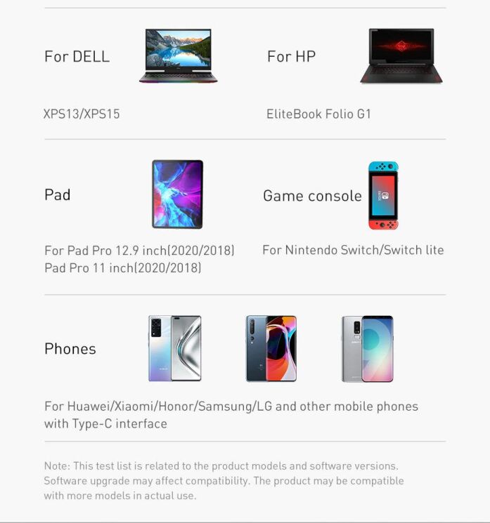 Кабель Baseus Superior Series Type-C to Type-C (100W, 2m) CATYS-C01 - Black: фото 17 з 23