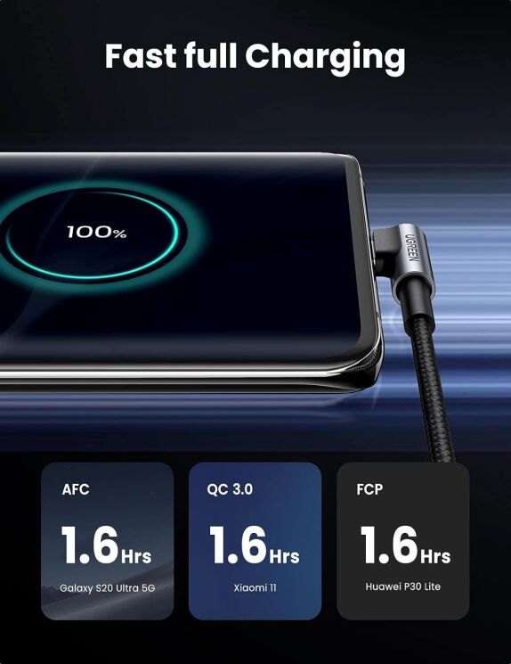 Кабель UGREEN US284 USB to Type-C (3A, 0.5m) - Black: фото 4 з 10