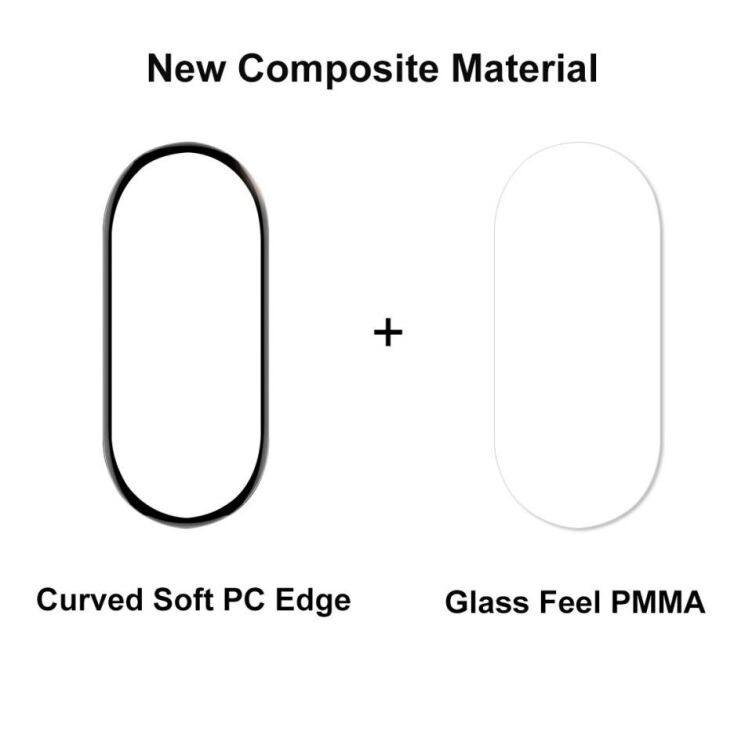 Комплект защитных пленок HAT PRINCE 3D Screen Protector для Xiaomi Mi Smart Band 9 - Black: фото 3 из 7