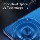Комплект защитных стекол BASEUS Full Cover UV 0.25mm для Samsung Galaxy S20 (G980) (316073). Фото 10 из 15