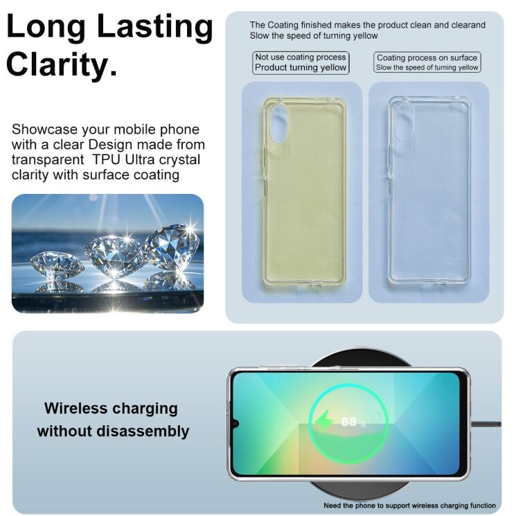 Силиконовый чехол IMAK UX-10 Series для Samsung Galaxy A17 (A175) - Transparent: фото 6 из 7