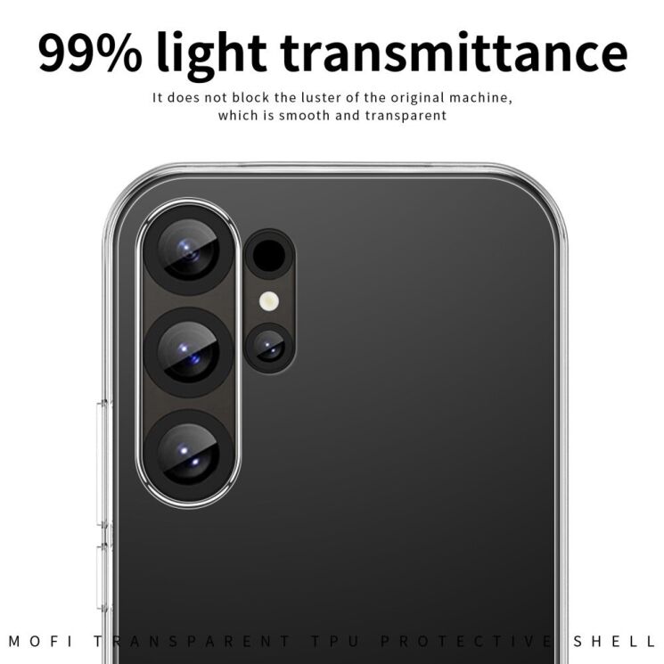 Силиконовый (TPU) чехол MOFI Thin Guard для Samsung Galaxy S25 Ultra (S938) - Transparent: фото 7 из 11