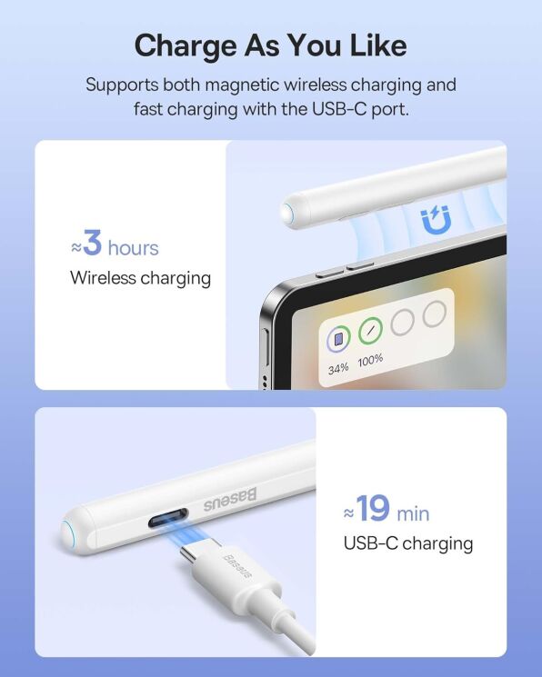 Стилус Baseus Smooth Writing 2 Series (SXBC080102) - White: фото 5 из 9