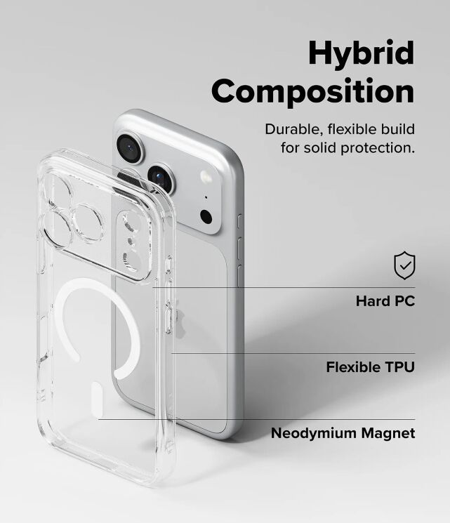 Защитный чехол Ringke Fusion Magnetic для iPhone 18 Pro Max (8800380461574) - Clear: фото 13 из 20