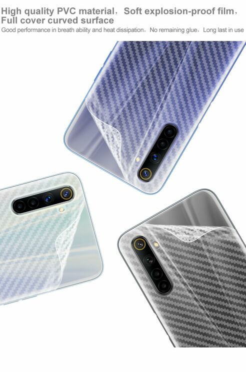 Защитная пленка на заднюю панель IMAK Carbon для Realme 6 / 6s: фото 8 из 12