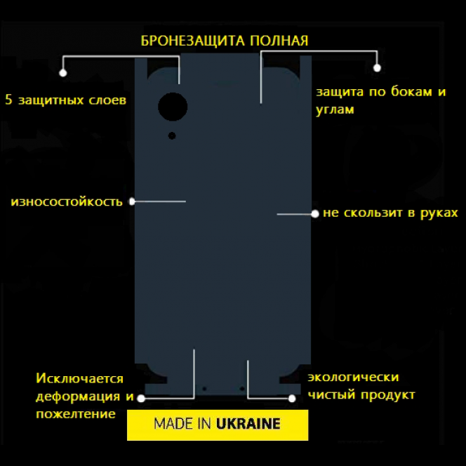 Защитная пленка StatusSKIN Standart на заднюю панель для Xiaomi Mi 10T / Mi 10T Pro: фото 2 из 10
