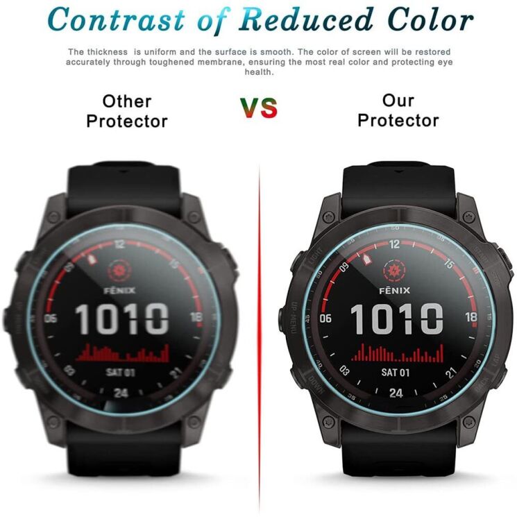 Защитное стекло Deexe Screen Protector Watch для Garmin Fenix 7: фото 4 из 5