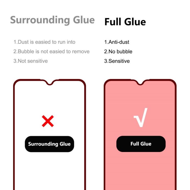 Захисне скло HAT PRINCE Full Glue Cover для Xiaomi Redmi Note 8 / Note 8 (2021) - Black: фото 3 з 10