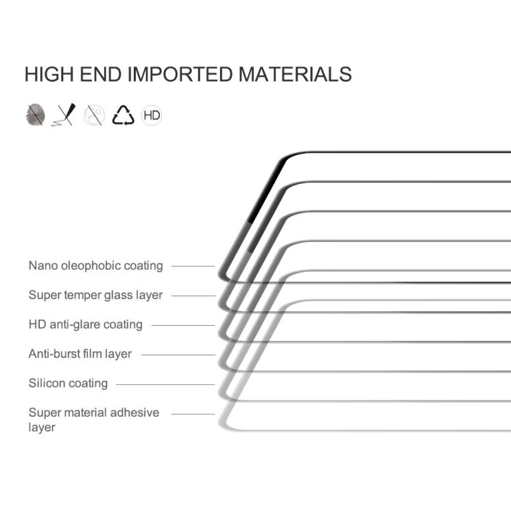 Захисне скло NILLKIN Amazing CP+ PRO для Xiaomi Redmi Note 11 Pro (Chinese) / Note 11 Pro+ - Black: фото 10 з 18