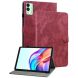 Захисний чохол Deexe Cute Tiger для TECNO Megapad 11 - Red (375501R). Фото 1 з 7