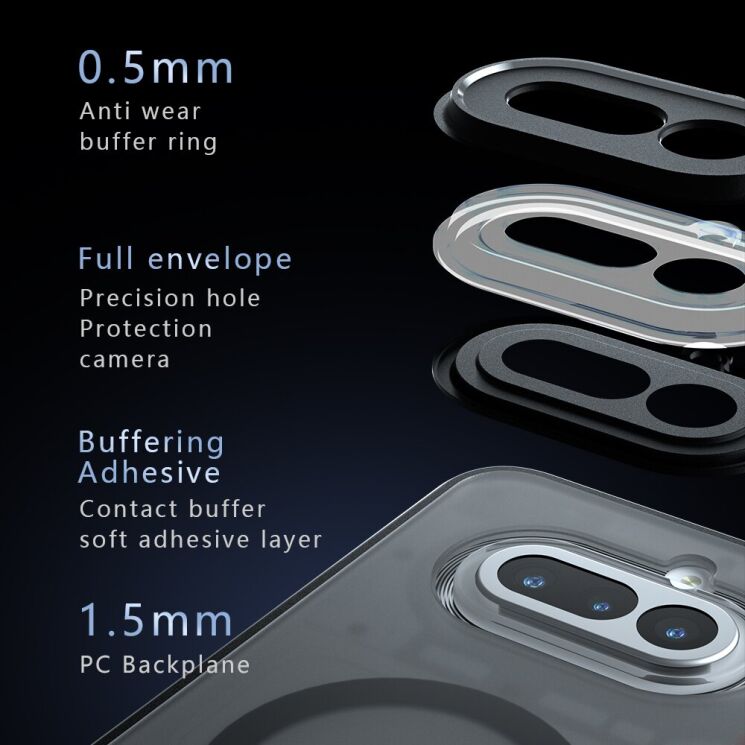 Захисний чохол Deexe Matte Skin with MagSafe для Nothing Phone (4a) - Black (411307B) Захисний чохол Deexe Matte Skin with MagSafe для Nothing Phone (4a) - Black: фото 9 з 10