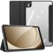 Защитный чехол DUX DUCIS TOBY Series для Apple iPad 10.2 (2019/2020/2021) - Black (248768B). Фото 3 из 7