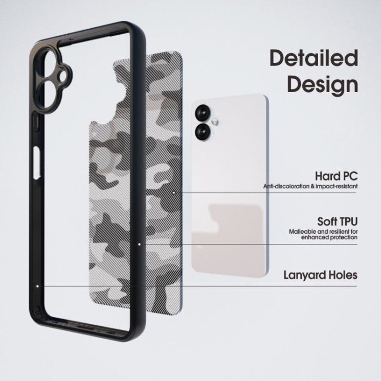 Захисний чохол IBMRS Military для Samsung Galaxy A07 (A075) - Grid Camouflage: фото 8 з 9