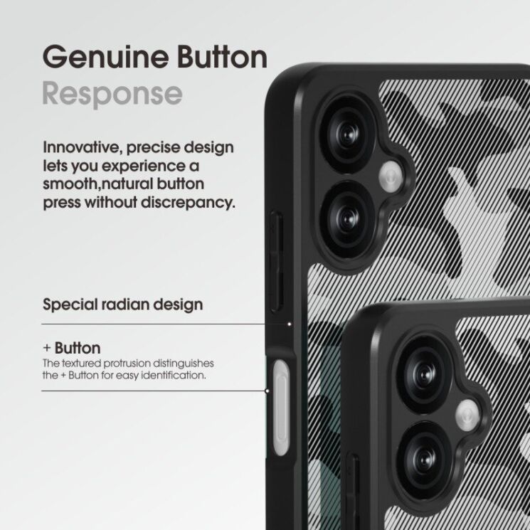Захисний чохол IBMRS Military для Samsung Galaxy A07 (A075) - Grid Camouflage: фото 9 з 9