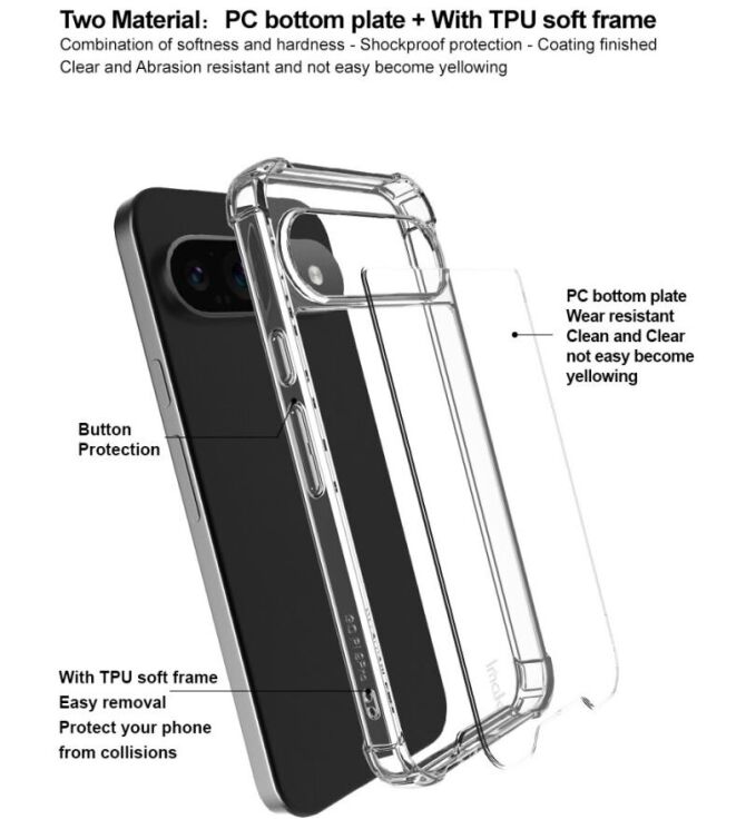 Защитный чехол IMAK Space Shield для Google Pixel 9 / 9 Pro - Transparent: фото 7 из 10