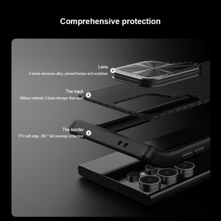 Защитный чехол NILLKIN CarboProp Magnetic Case для Samsung Galaxy S24 Ultra - Black: фото 12 из 19