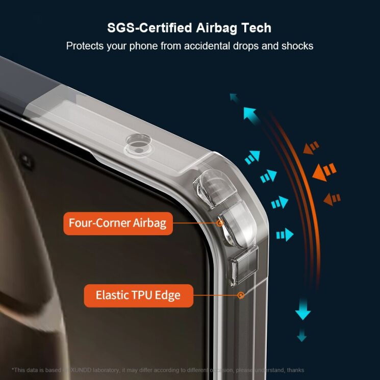 Защитный чехол XUNDD Rugged Case для Xiaomi 15T - Black (391027B) Защитный чехол XUNDD Rugged Case для Xiaomi 15T - Black: фото 4 из 7