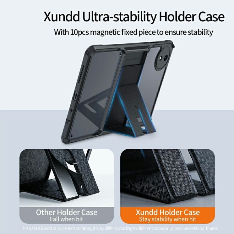 Защитный чехол XUNDD Slim T для Xiaomi Redmi Pad SE 8.7 4G - Black: фото 3 из 5