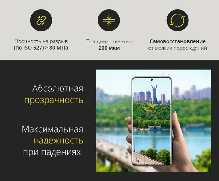 Защитная пленка StatusSKIN Standart на экран для Xiaomi Mi 10T / Mi 10T Pro: фото 6 из 12