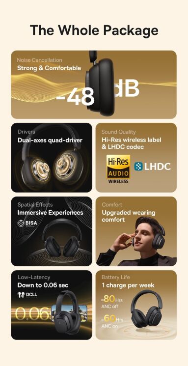 Беспроводные наушники Baseus Bowie H1 Pro A00050601113-00 - Cluster Black: фото 8 из 19