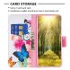 Чехол-книжка Deexe Color Wallet для Samsung Galaxy A05 (A055) - Two Butterflies (340406A). Фото 7 из 8