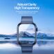 Комплект защитных пленок DUX DUCIS 3D Curved Screen для Apple Watch 10 46 mm - Black (364514B). Фото 10 из 11