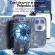 Кулер-вентилятор для смартфона MEMO Phone Cooler - Black (222125B). Фото 4 з 18