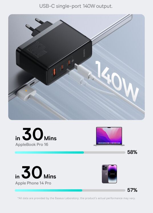Сетевое зарядное устройство Baseus GaN5 Pro Fast Charger 2C+U 160W + кабель Type-C to Type-C (P10110825113-00) - Black: фото 8 из 21