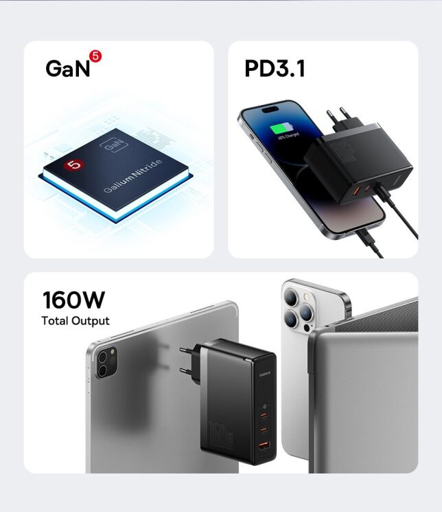 Сетевое зарядное устройство Baseus GaN5 Pro Fast Charger 2C+U 160W + кабель Type-C to Type-C (P10110825113-00) - Black: фото 5 из 21