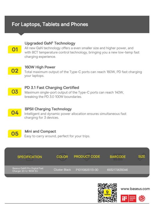 Сетевое зарядное устройство Baseus GaN5 Pro Fast Charger 2C+U 160W + кабель Type-C to Type-C (P10110825113-00) - Black: фото 21 из 21