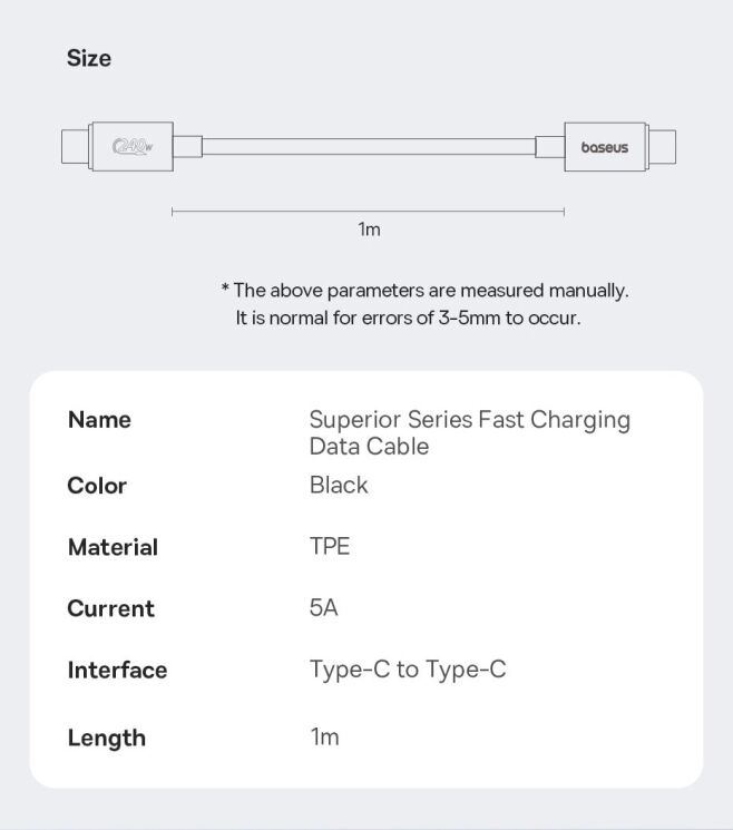 Сетевое зарядное устройство Baseus GaN5 Pro Fast Charger 2C+U 160W + кабель Type-C to Type-C (P10110825113-00) - Black: фото 19 из 21